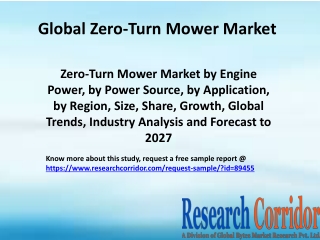 Zero-Turn Mower Market by Engine Power, by Power Source, by Application, by Region, Size, Share, Growth, Global Trends,