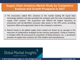 Supply Chain Analytics Market Development Trends and Growth Drivers Analysis by 2027