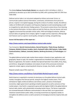 Defense Tactical Radio Market