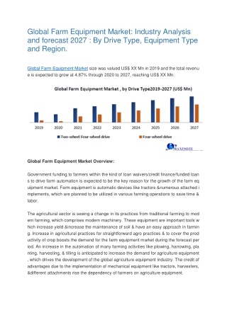 Global Farm Equipment Market