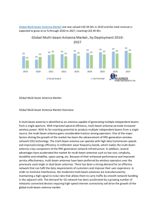 Global Multi-beam Antenna Market- Industry Analysis and forecast 2027: Type, Application, and Region.