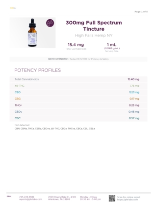 HighFalls-PET-Tincture-Lot-19120202_300mg