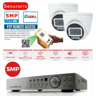 CCTV Installers Manchester