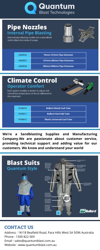 Blast Nozzles