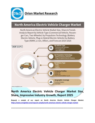 North America Electric Vehicle Charger Market Size, Share, Impressive Industry Growth, Report 2025