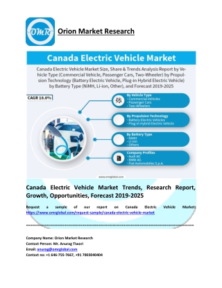 Canada Electric Vehicle Market: 2019 Analysis Report, Share, Trends, Overview 2019-2025