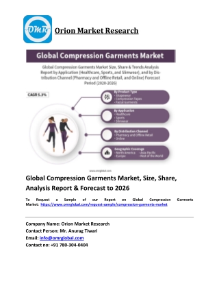 Global Compression Garments Market Trends, Size, Competitive Analysis and Forecast 2020-2026