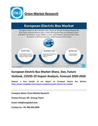 European Electric Bus Market Size & Growth Analysis Report 2026