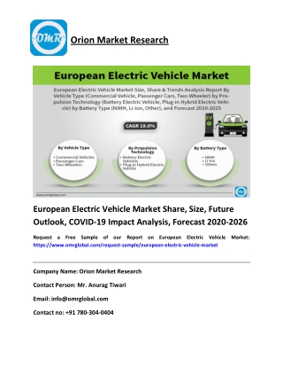 European Electric Vehicle Market Size & Growth Analysis Report, 2020-2026