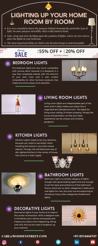 LIGHTING UP YOUR HOME ROOM BY ROOM