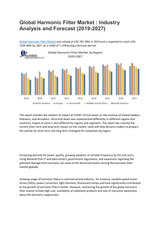 Global Harmonic Filter Market : Industry Analysis and Forecast (2019-2027)