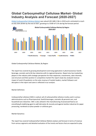 Global Carboxymethyl Cellulose Market- Global Industry Analysis and Forecast (2020-2027)