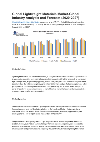 Global Lightweight Materials Market-Global Industry Analysis and Forecast (2020-2027)