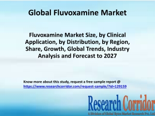 Fluvoxamine Market Size, by Clinical Application, by Distribution, by Region, Share, Growth, Global Trends, Industry Ana