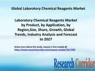 Laboratory Chemical Reagents Market by Product, by Application, by Region,Size, Share, Growth, Global Trends, Industry A