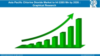 Asia Pacific Chlorine Dioxide Market to hit $385 Mn by 2026