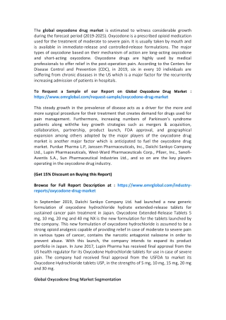 Global Oxycodone Drug Market  Trends, Size, Competitive Analysis and Forecast - 2019-2025
