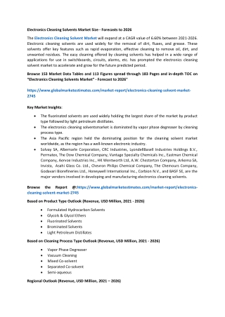 COVID-19 Impact on Electronics Cleaning Solvent Market