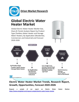 Electric Water Heater Market Share 2020: Global Trends, Key Players, Industry Analysis, Report to 2026