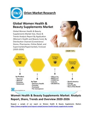 Women Health & Beauty Supplements Market: Analysis Report, Share, Trends and Overview 2020-2026