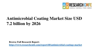 Antimicrobial Coatings Market 2020 Overview, Industry Chain Information, Key Issues Addressed: