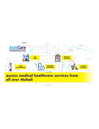 Get The Best Healthcare Solutions Online In Mohali Are you tired of the traditional way of getting