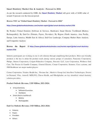 COVID-19 Impact on Global Smart Dentistry Market