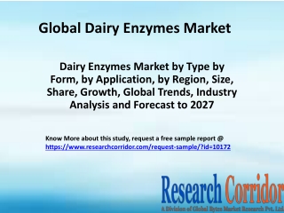 Dairy Enzymes Market by Type by Form, by Application, by Region, Size, Share, Growth, Global Trends, Industry Analysis a