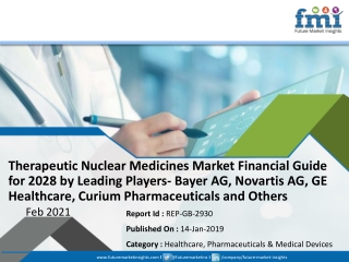 Therapeutic Nuclear Medicines Market Worth Observing Growth Top Key Player- Bayer AG, Novartis AG, GE Healthcare, Curium