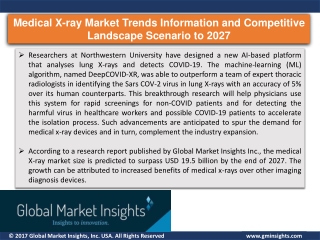 Medical X-ray Market Demand Analysis and Growth Forecast from 2021 to 2027