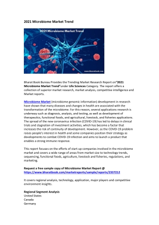 2021 Microbiome Market Trend