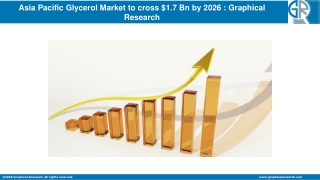 Asia Pacific Glycerol Market to cross $1.7 Bn by 2026