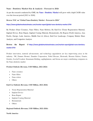 COVID-19 Impact on Global Nano-Dentistry Market