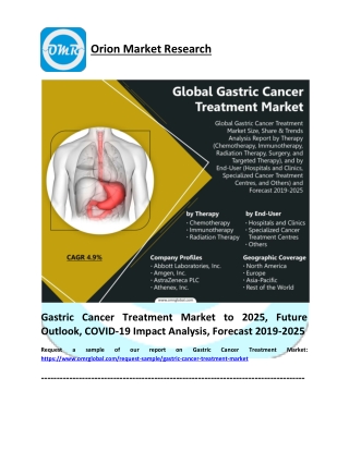 Gastric Cancer Treatment Market Share 2019: Global Trends, Key Players, Industry Analysis, Report to 2025