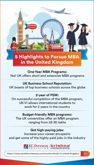 MBA in UK