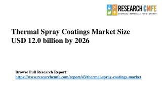 Thermal Spray Coatings Market 2020 Industry Overview with Key Trends