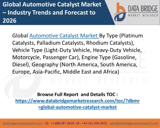 automotive catalyst market