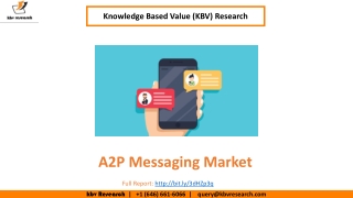 A2P Messaging Market Size Worth $77.1 billion by 2026 - KBV Research