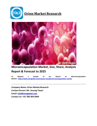 Microencapsulation Market Trends, Size, Competitive Analysis and Forecast 2020-2026