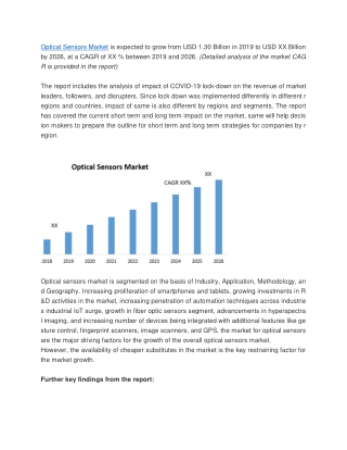 Optical Sensors Market