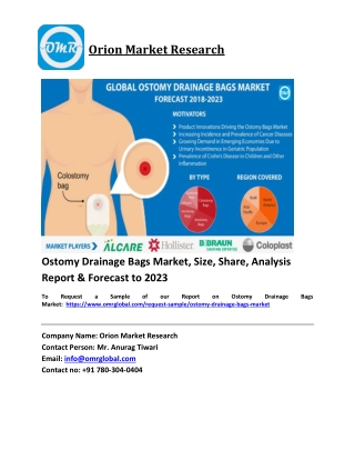 Ostomy Drainage Bags Market Trends, Size, Competitive Analysis and Forecast 2018-2023