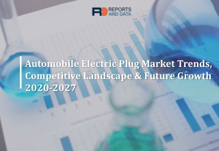 Automobile Electric Plug Market Report by Growth Enablers, Geography, Restraints and Trends –Forecast To 2027
