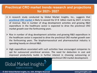 preclinical CRO market report for 2027 – Companies, applications, products and more