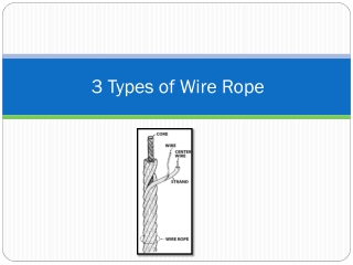 3 Types of Wire Rope