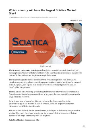Which country will have the largest Sciatica Market Size?