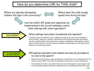 Where are typically developing children this age in this community?