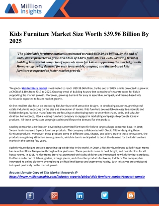 Kids Furniture Market Size Worth $39.96 Billion By 2025