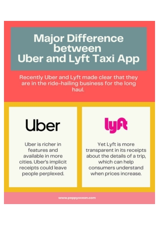 Difference Between Uber and Lyft Taxi App