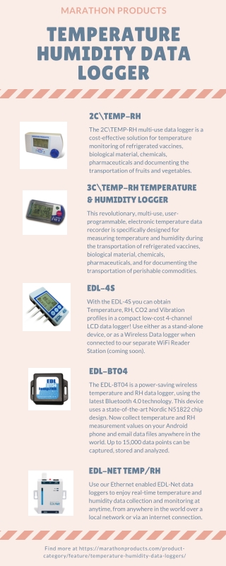 Temperature Humidity Data Logger by Marathon Products