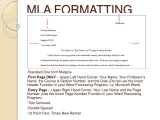 MLA FORMATTING